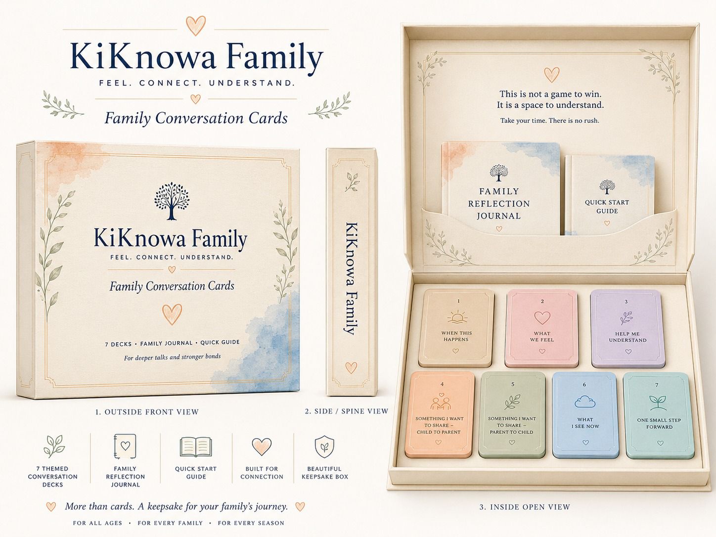 KiKnowa Family Conversation Cards — Feel. Connect. Understand.